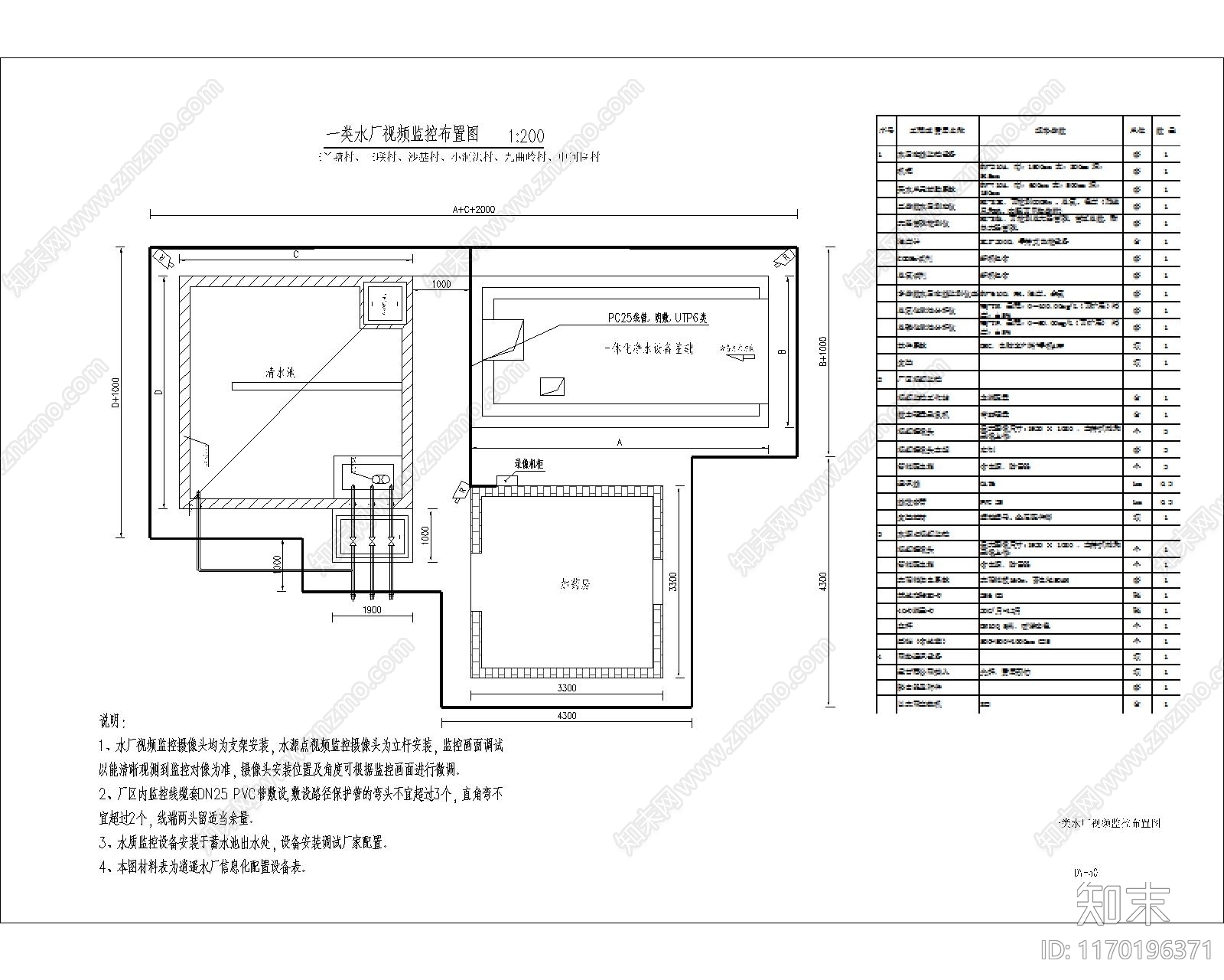 现代新中式器材设备详图施工图下载【ID:1170196371】