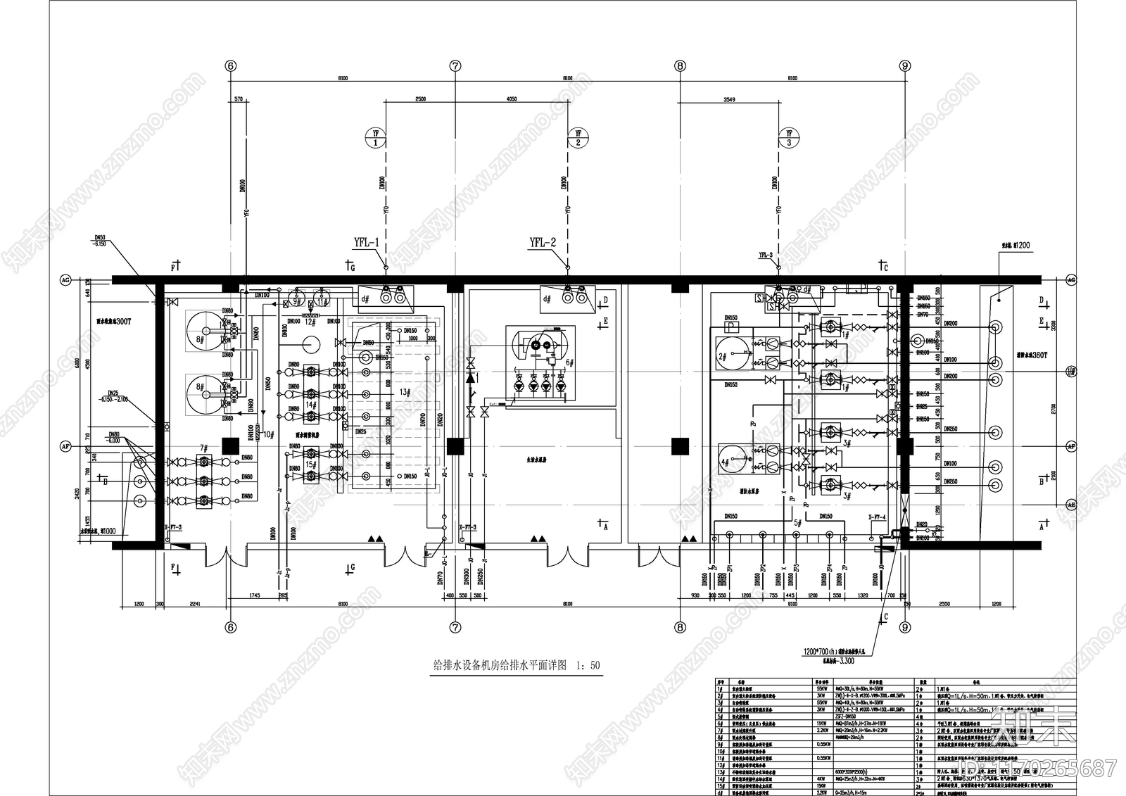 给排水图cad施工图下载【ID:1170265687】