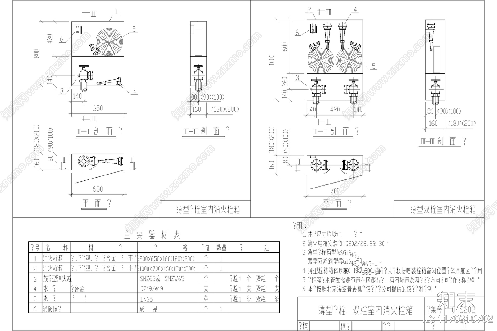 现代消防器材施工图下载【ID:1170310702】