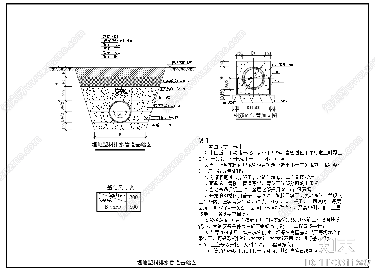 给排水节点详图cad施工图下载【ID:1170311687】