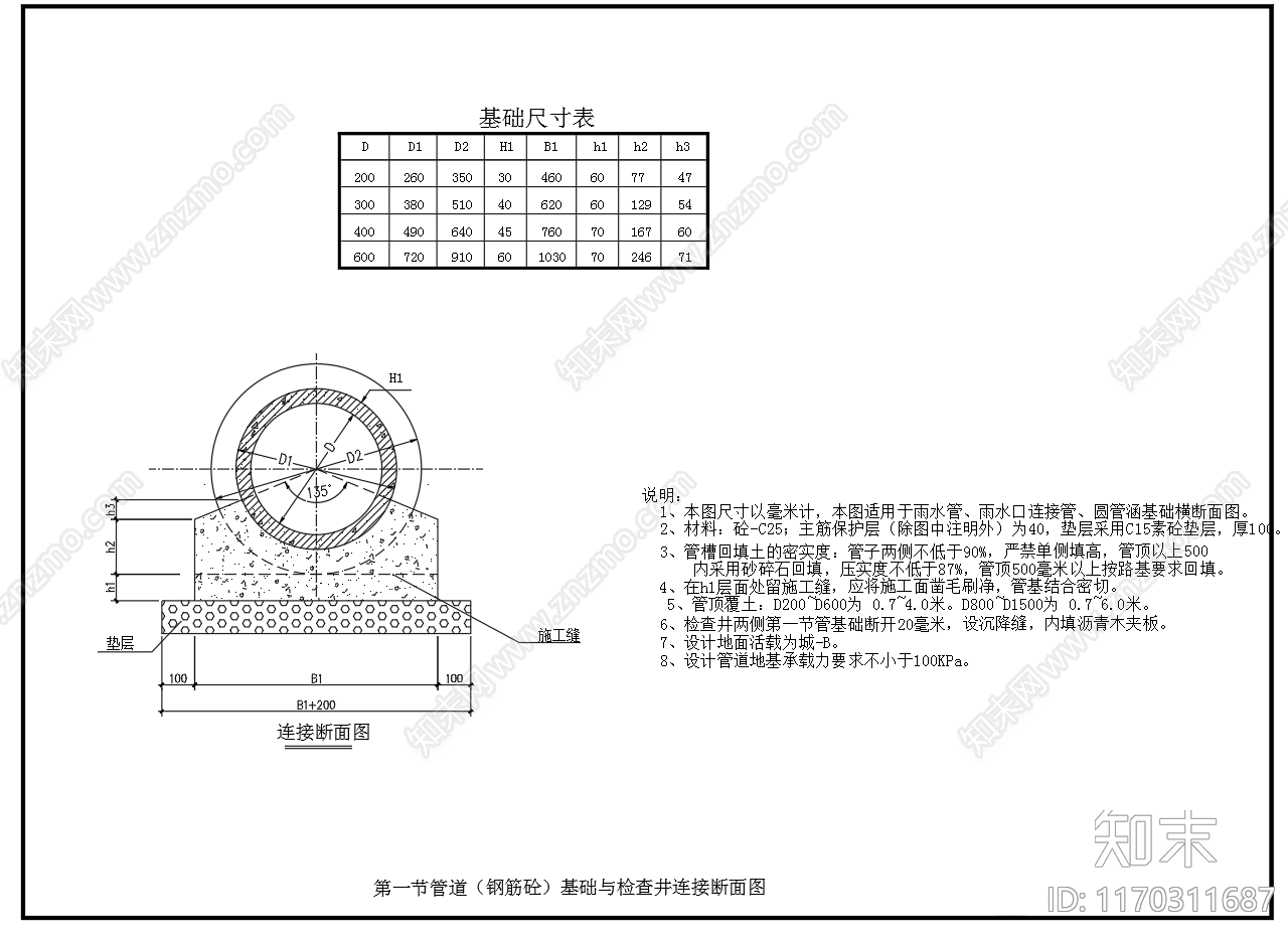 给排水节点详图cad施工图下载【ID:1170311687】