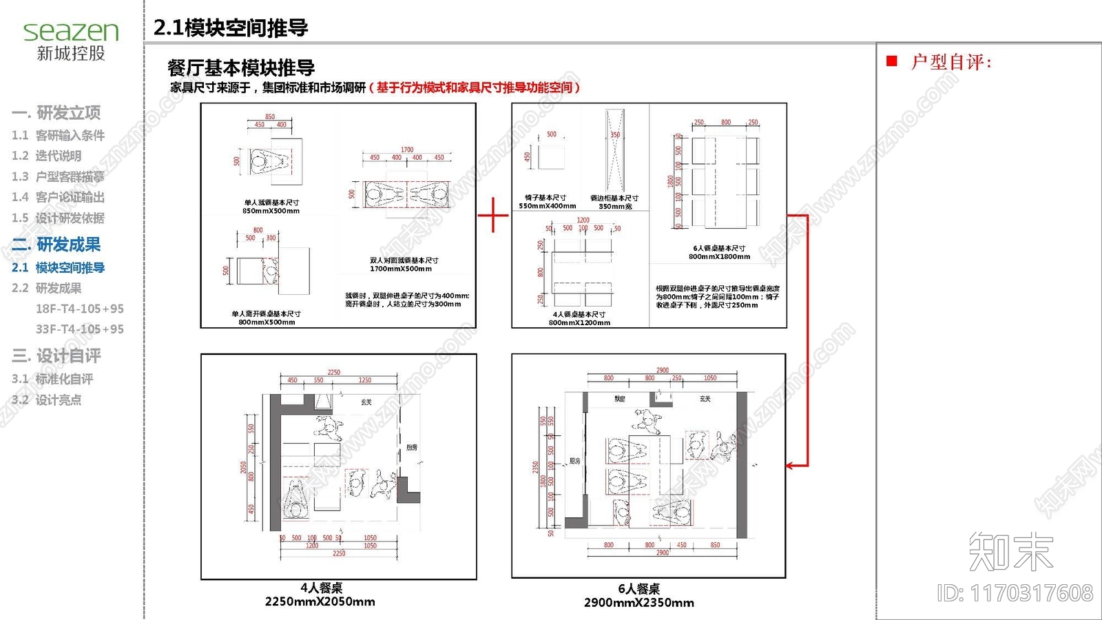 户型研究方案文本精品下载_PDF/PPT方案_知末网