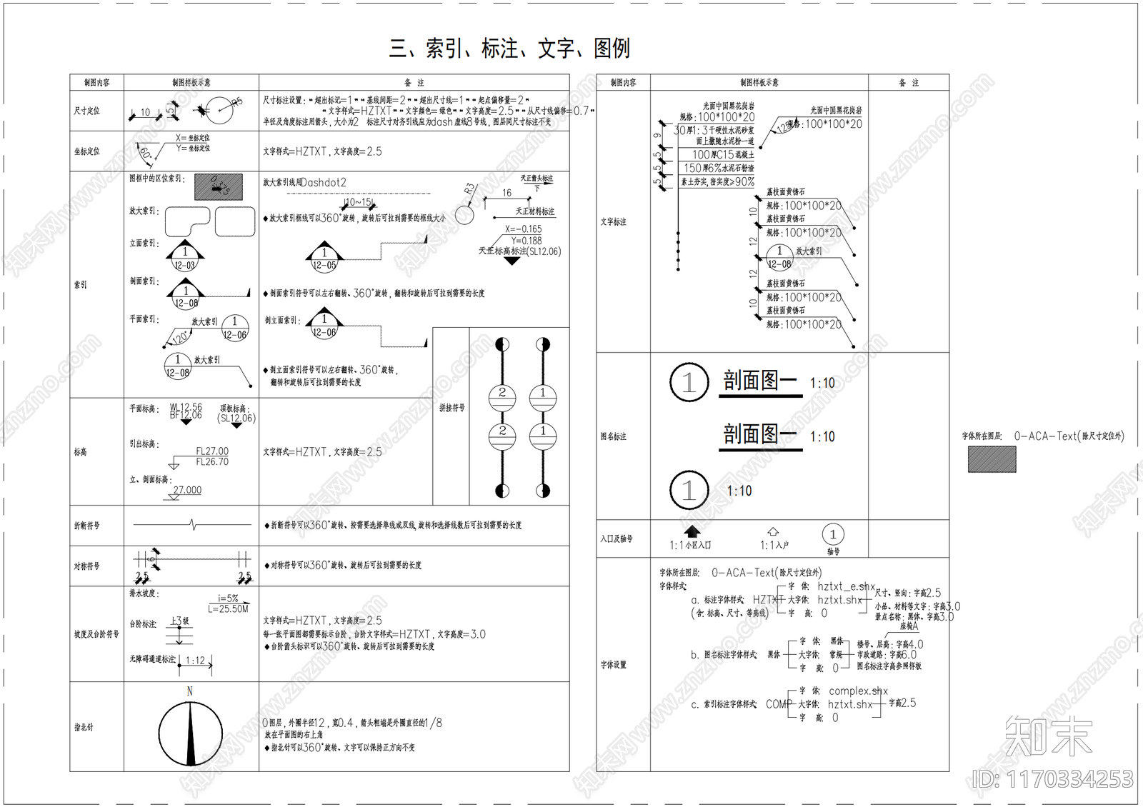 现代综合景观图库cad施工图下载【ID:1170334253】