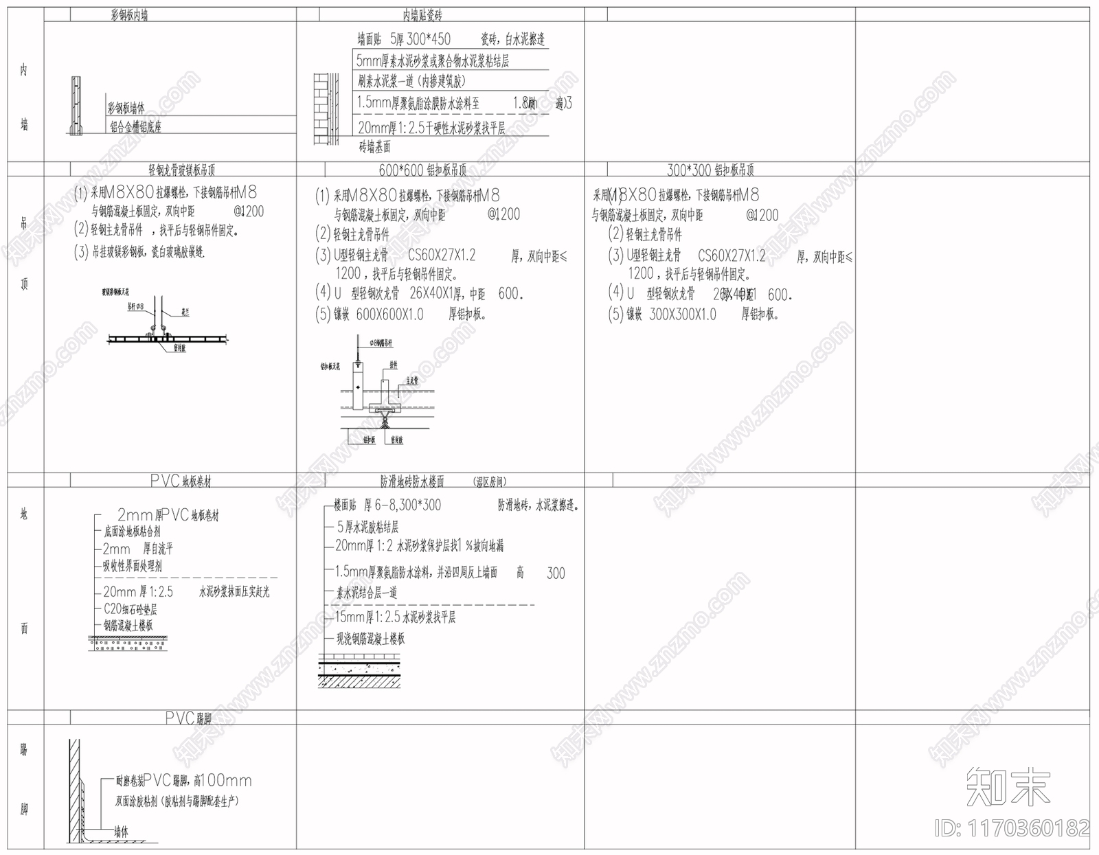 现代实验室施工图下载【ID:1170360182】