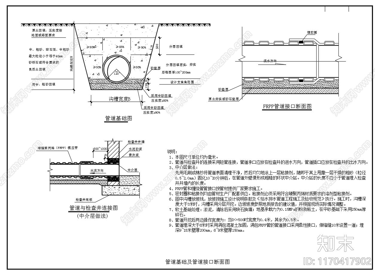 给排水节点详图cad施工图下载【ID:1170417902】