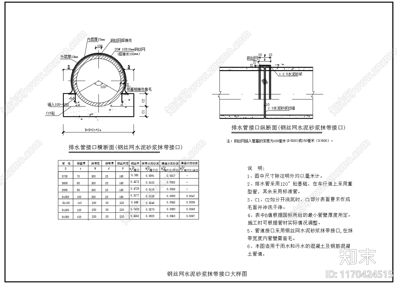 给排水节点详图cad施工图下载【ID:1170424515】