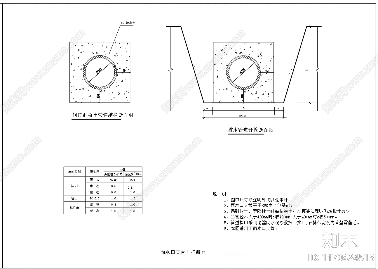 给排水节点详图cad施工图下载【ID:1170424515】