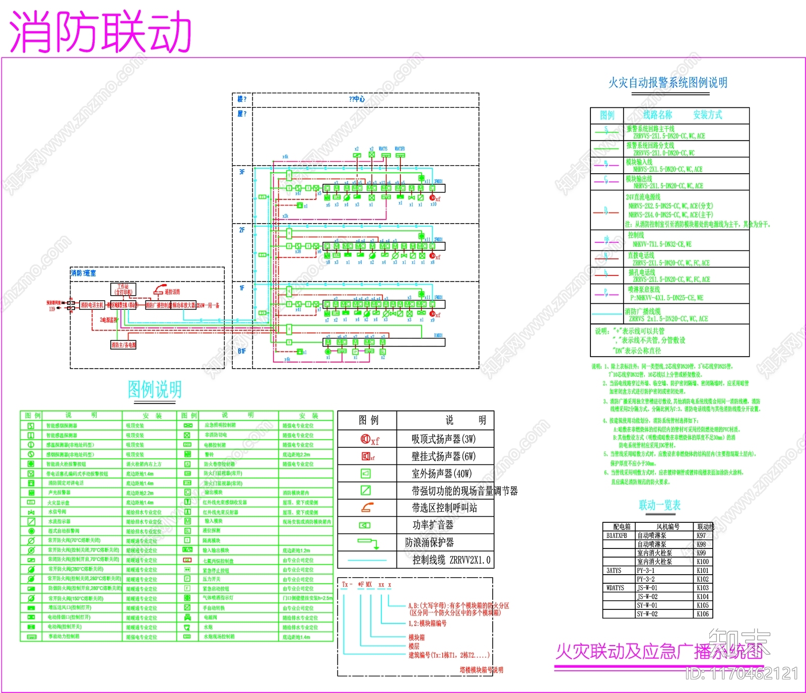 现代设计说明施工图下载【ID:1170462121】