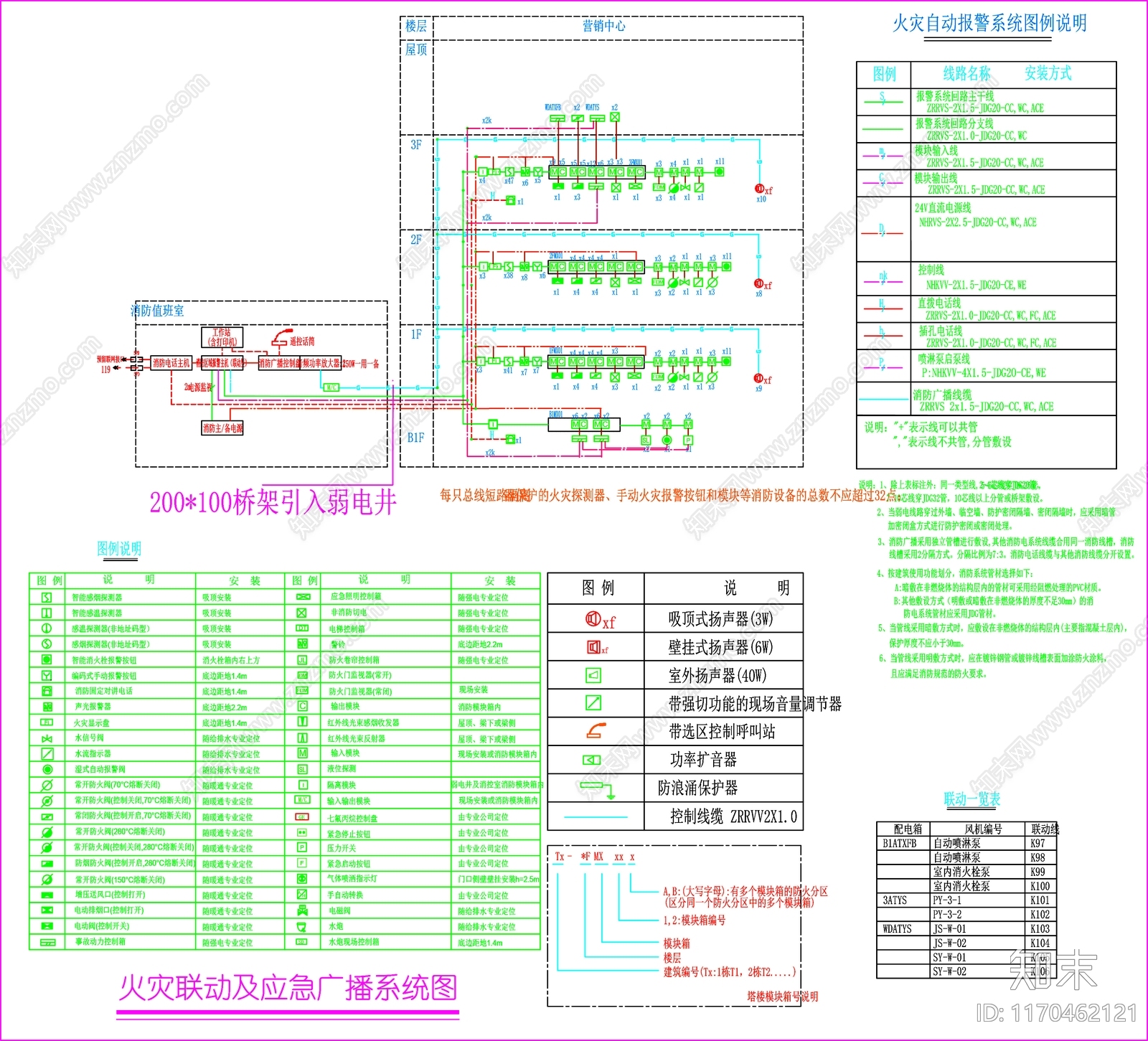 现代设计说明施工图下载【ID:1170462121】