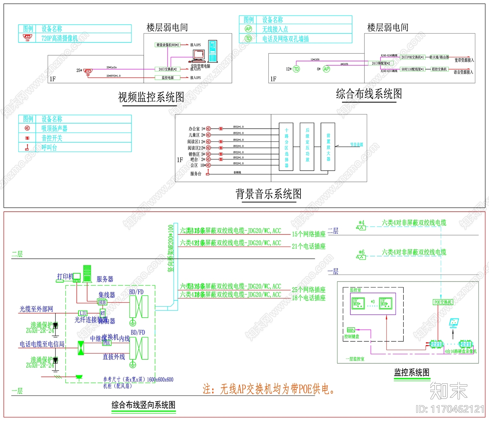 现代设计说明施工图下载【ID:1170462121】