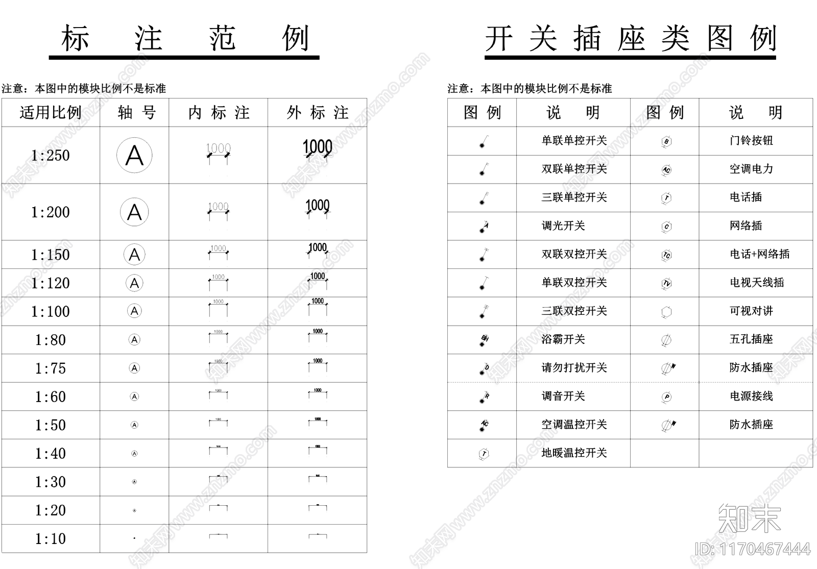 现代综合制图规范施工图下载【ID:1170467444】