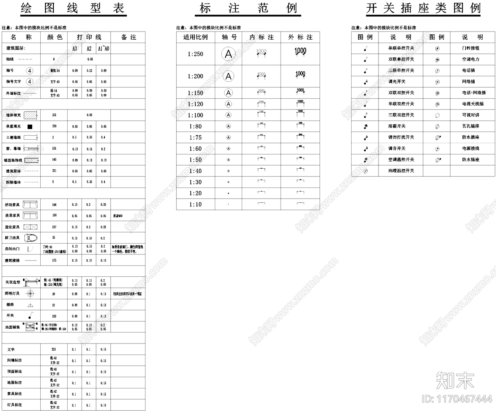 现代综合制图规范施工图下载【ID:1170467444】