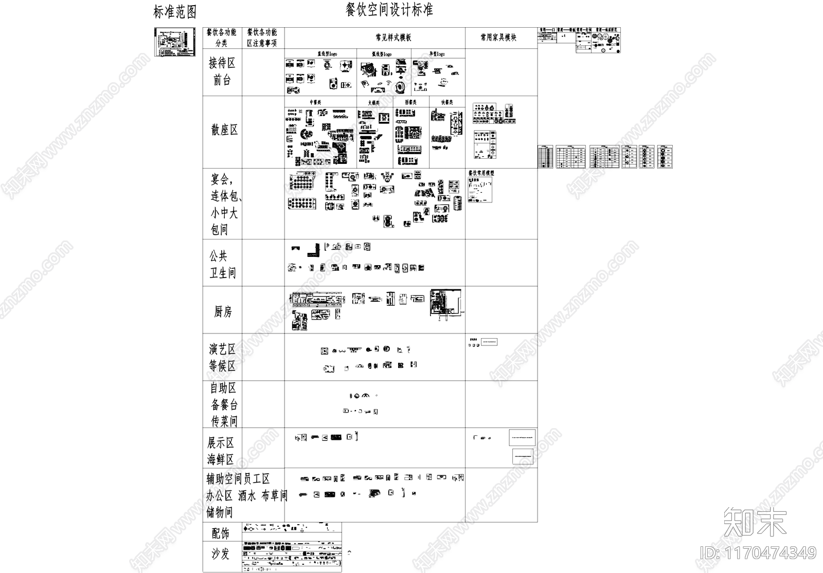 现代工装图库cad施工图下载【ID:1170474349】