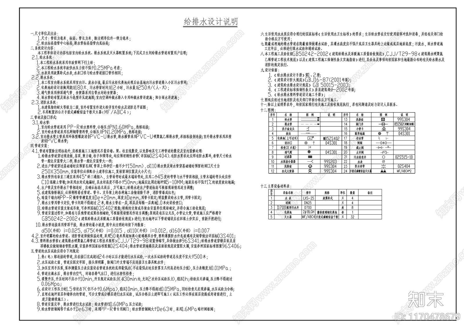 给排水图cad施工图下载【ID:1170478679】