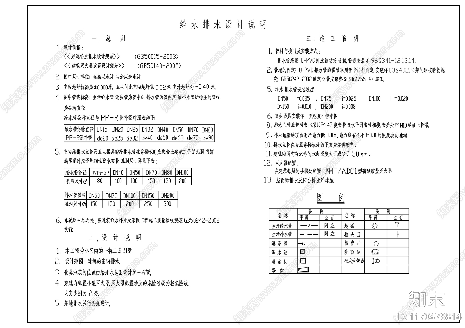 给排水图cad施工图下载【ID:1170478814】