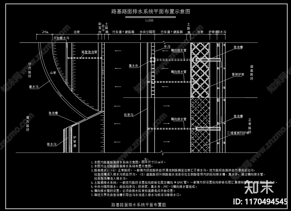 给排水节点详图cad施工图下载【ID:1170494545】