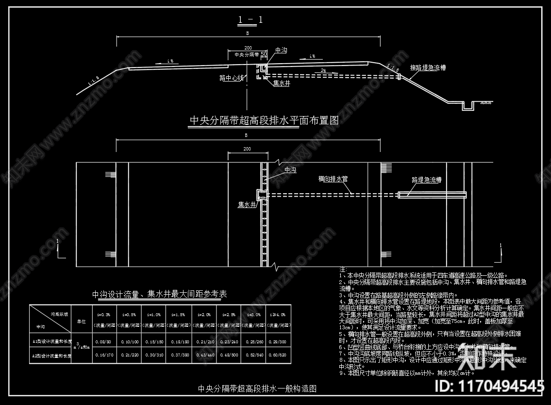 给排水节点详图cad施工图下载【ID:1170494545】