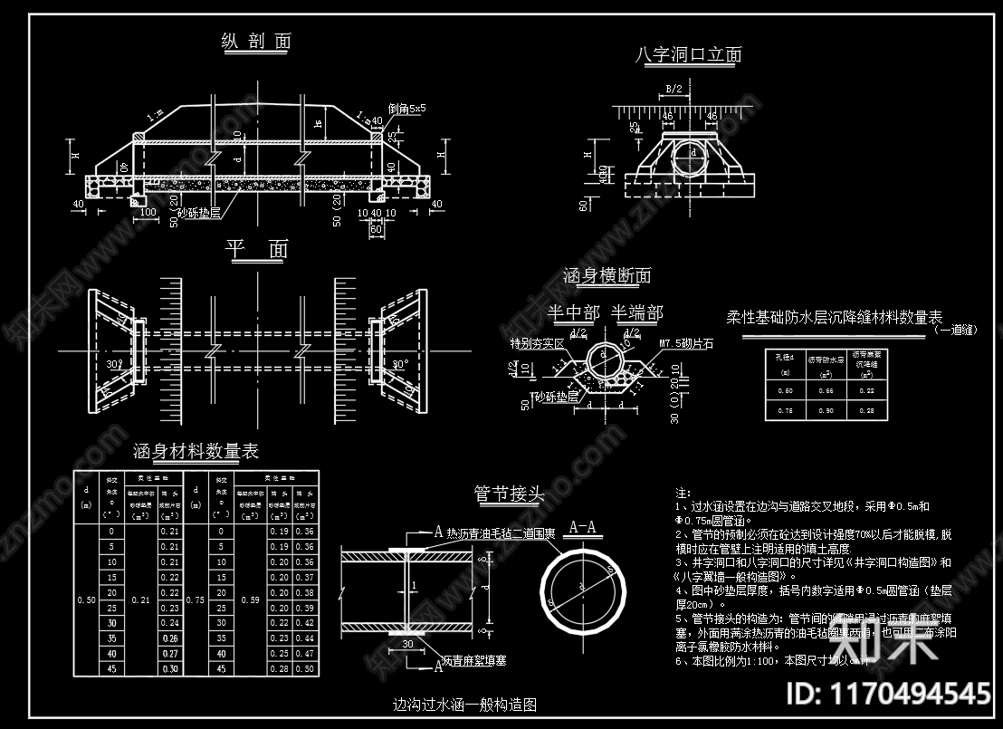 给排水节点详图cad施工图下载【ID:1170494545】