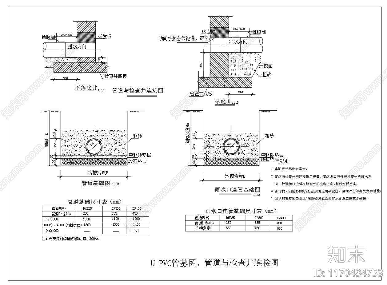 给排水节点详图cad施工图下载【ID:1170494753】