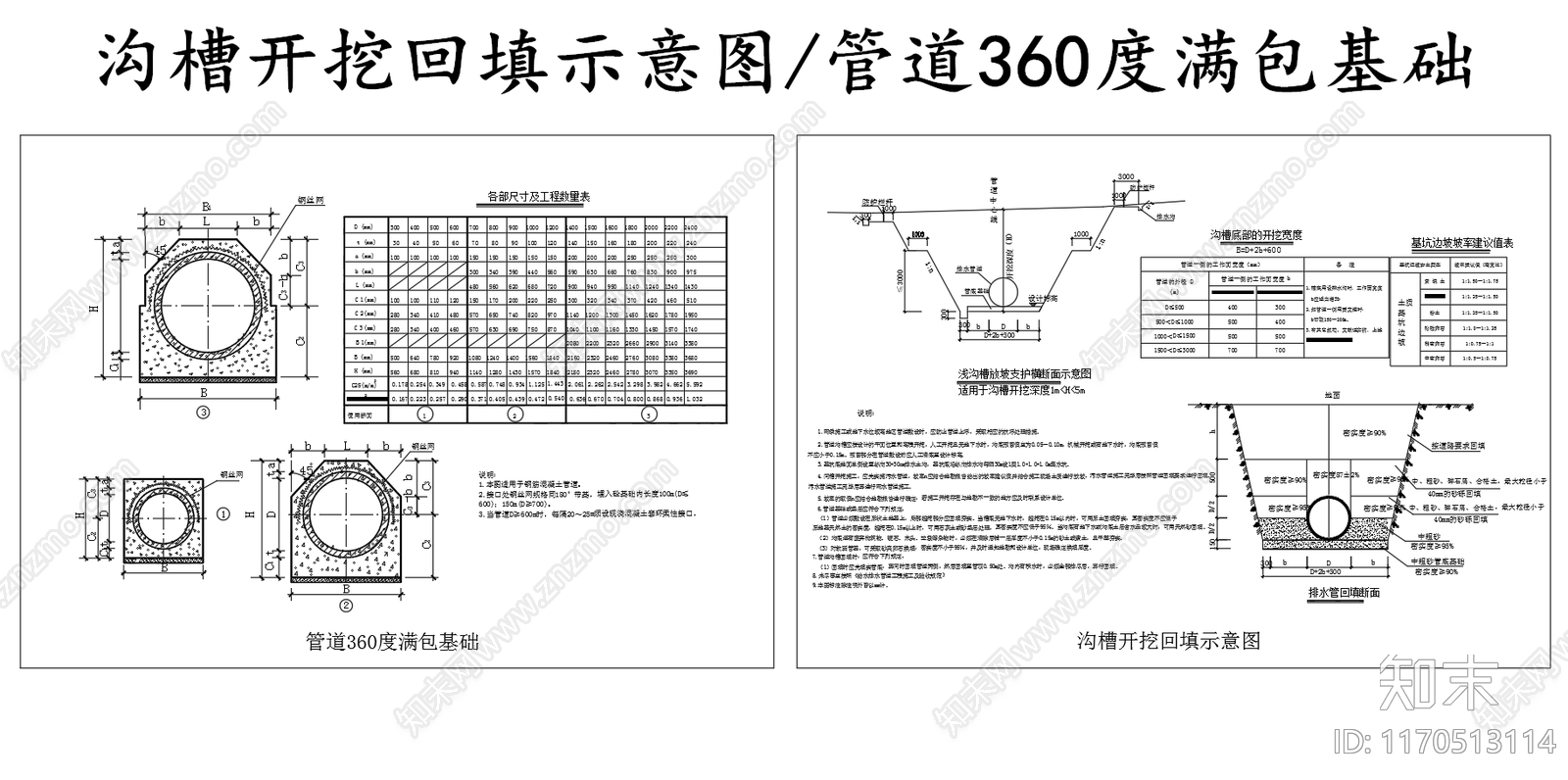 给排水节点详图cad施工图下载【ID:1170513114】