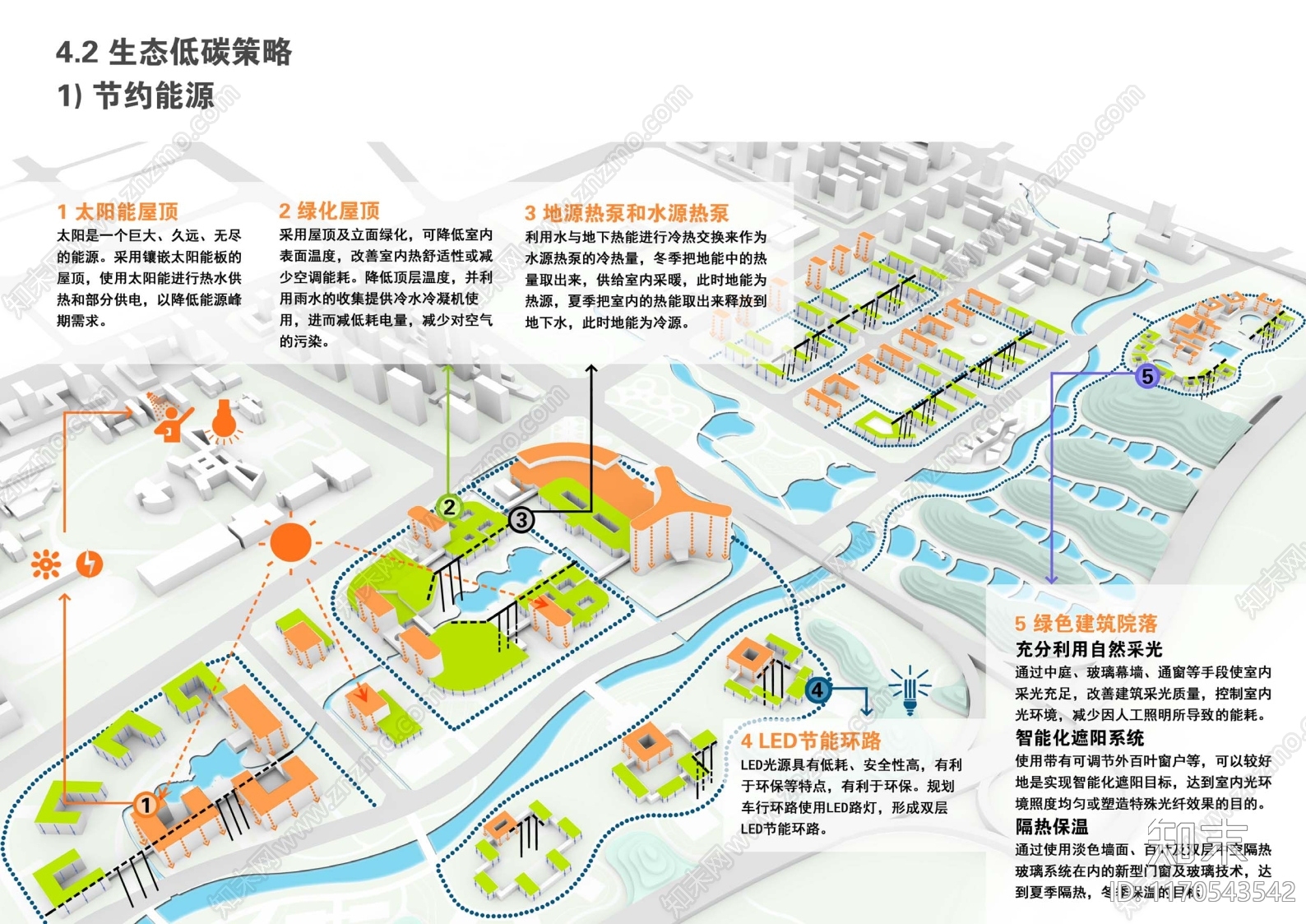 现代养老院景观下载【ID:1170543542】