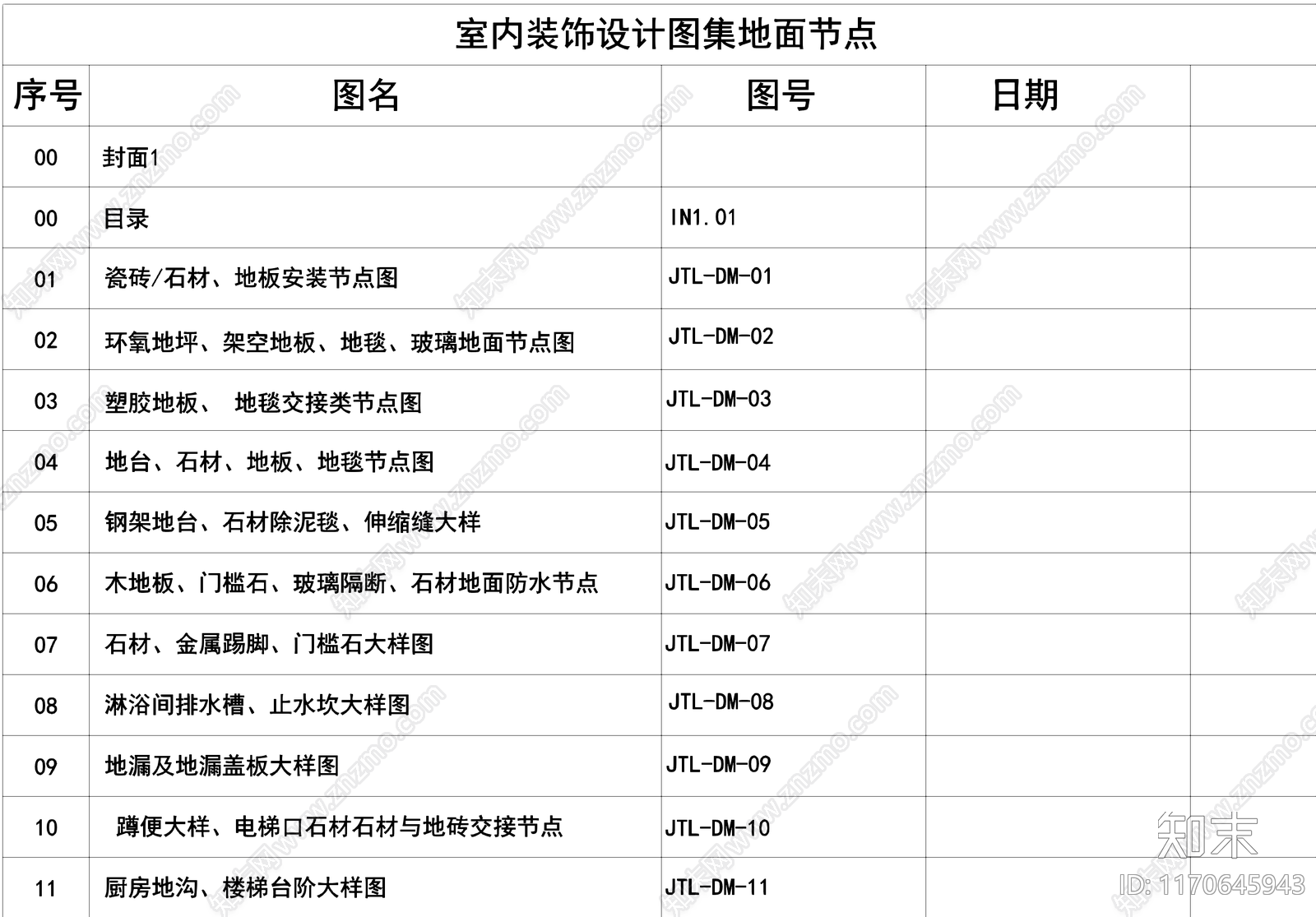 其他地面节点cad施工图下载【ID:1170645943】