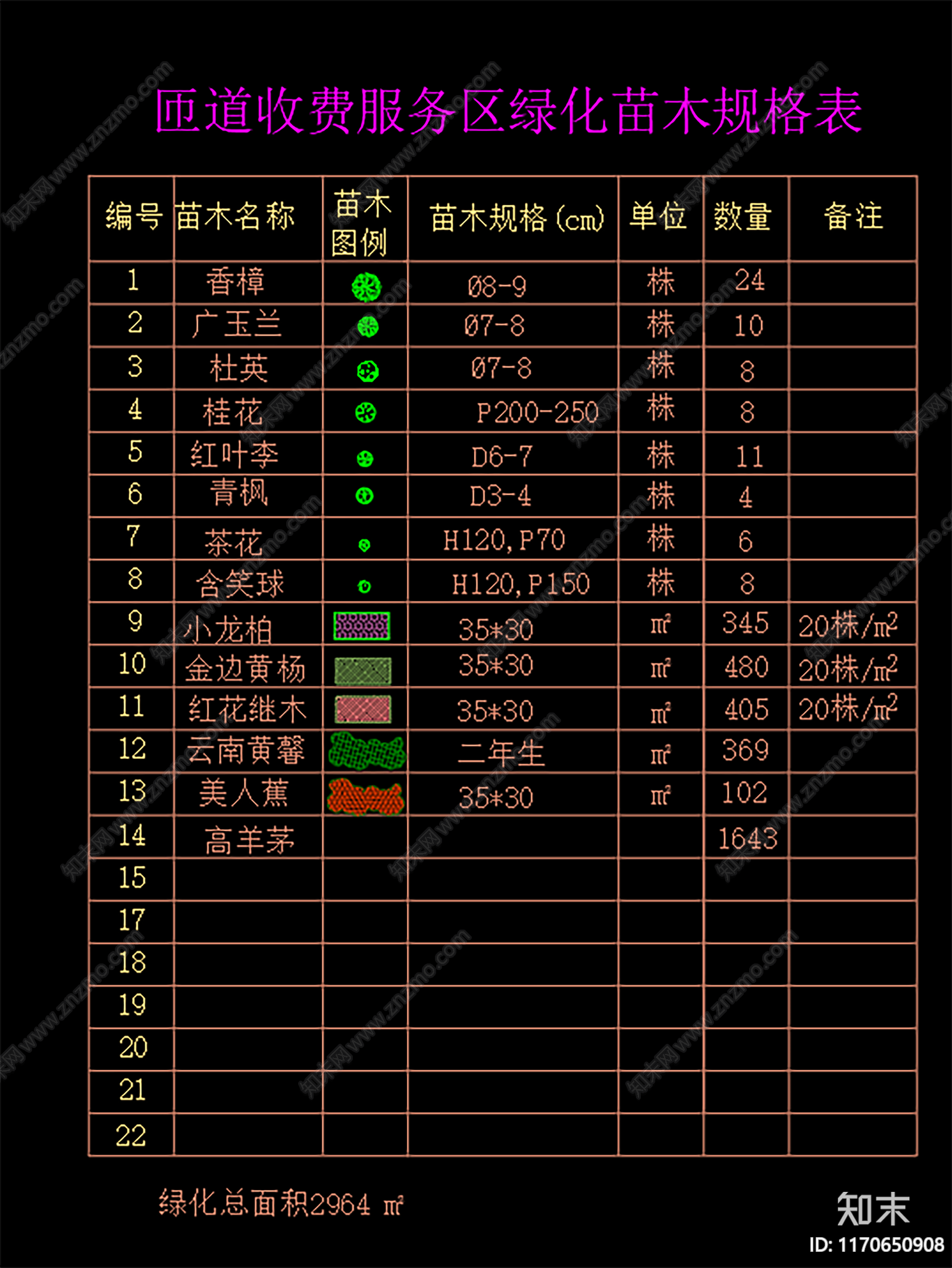 现代其他景观cad施工图下载【ID:1170650908】