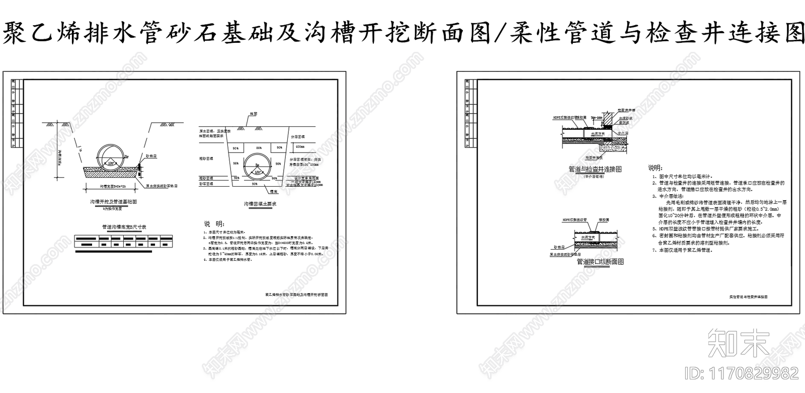 给排水节点详图cad施工图下载【ID:1170829982】