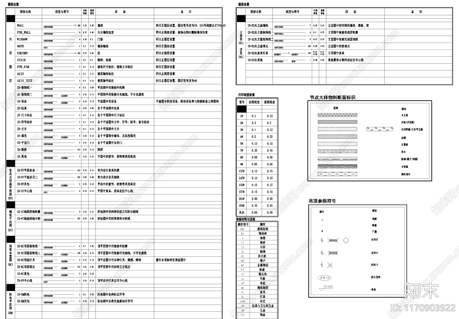 现代综合制图规范cad施工图下载【ID:1170903922】