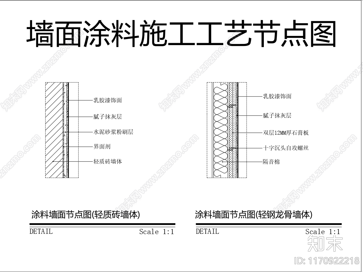 现代墙面节点cad施工图下载【ID:1170922218】