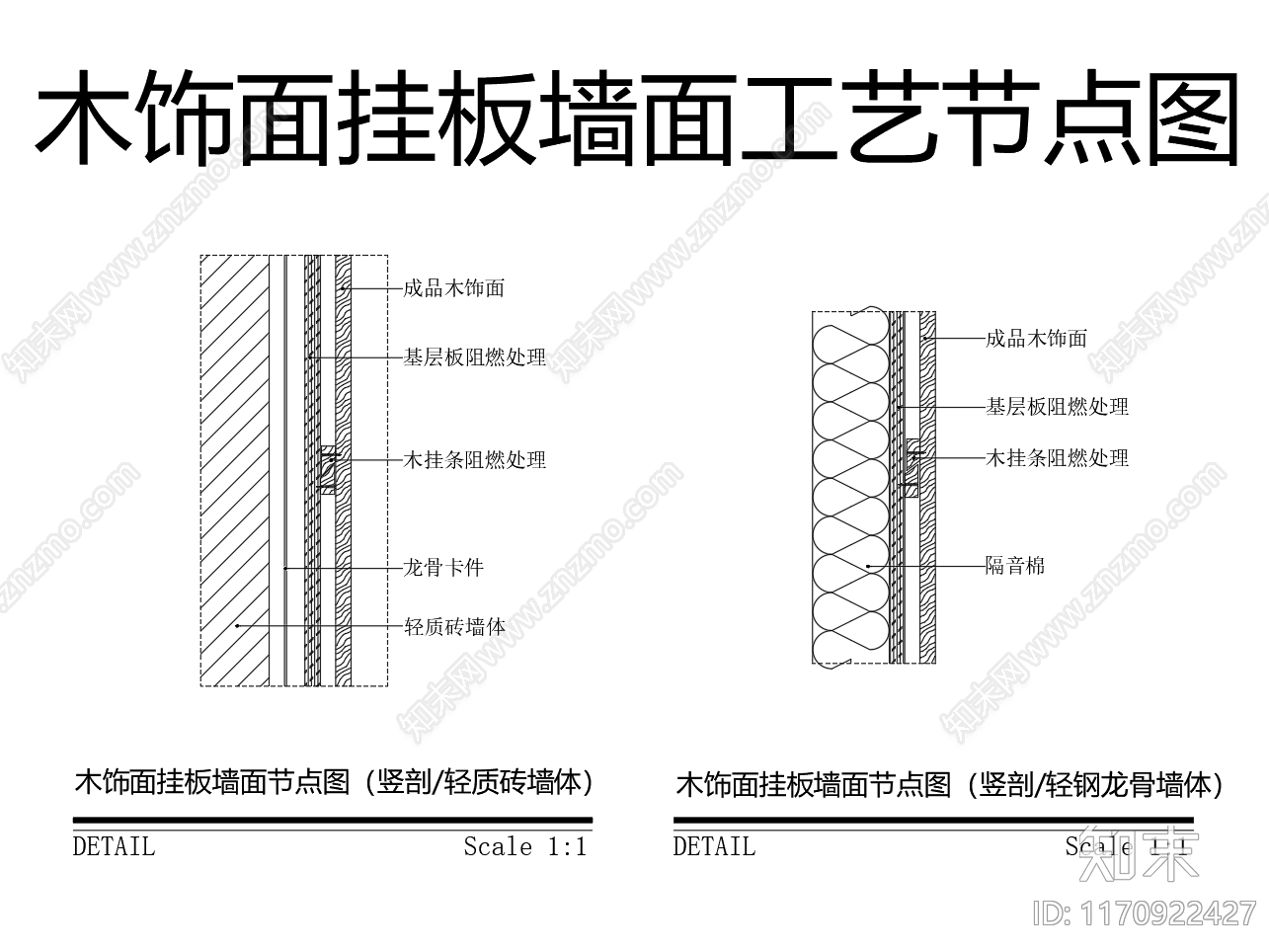 现代墙面节点cad施工图下载【ID:1170922427】