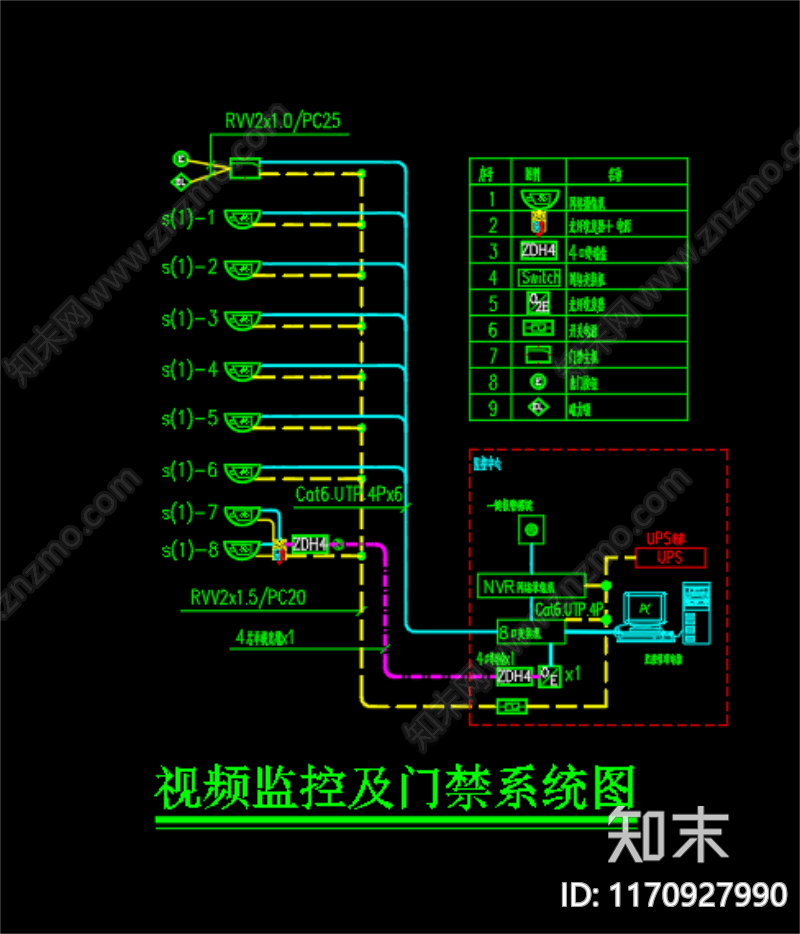 现代监控施工图下载【ID:1170927990】