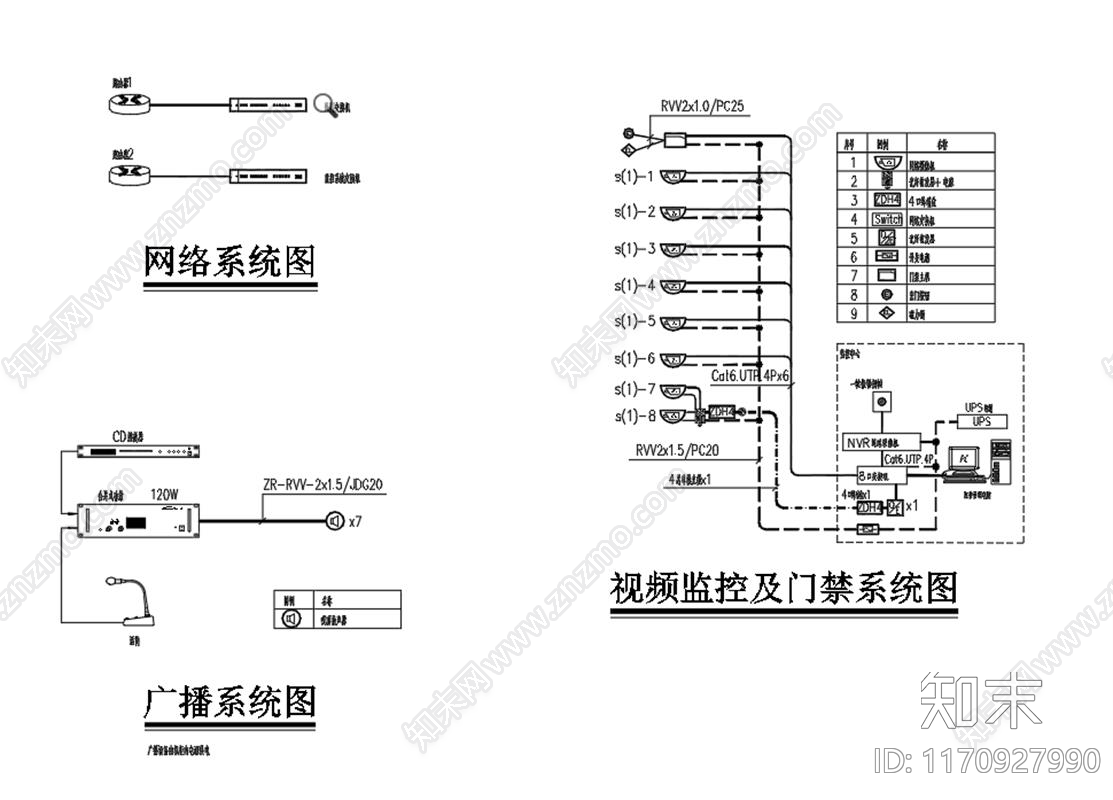 现代监控施工图下载【ID:1170927990】