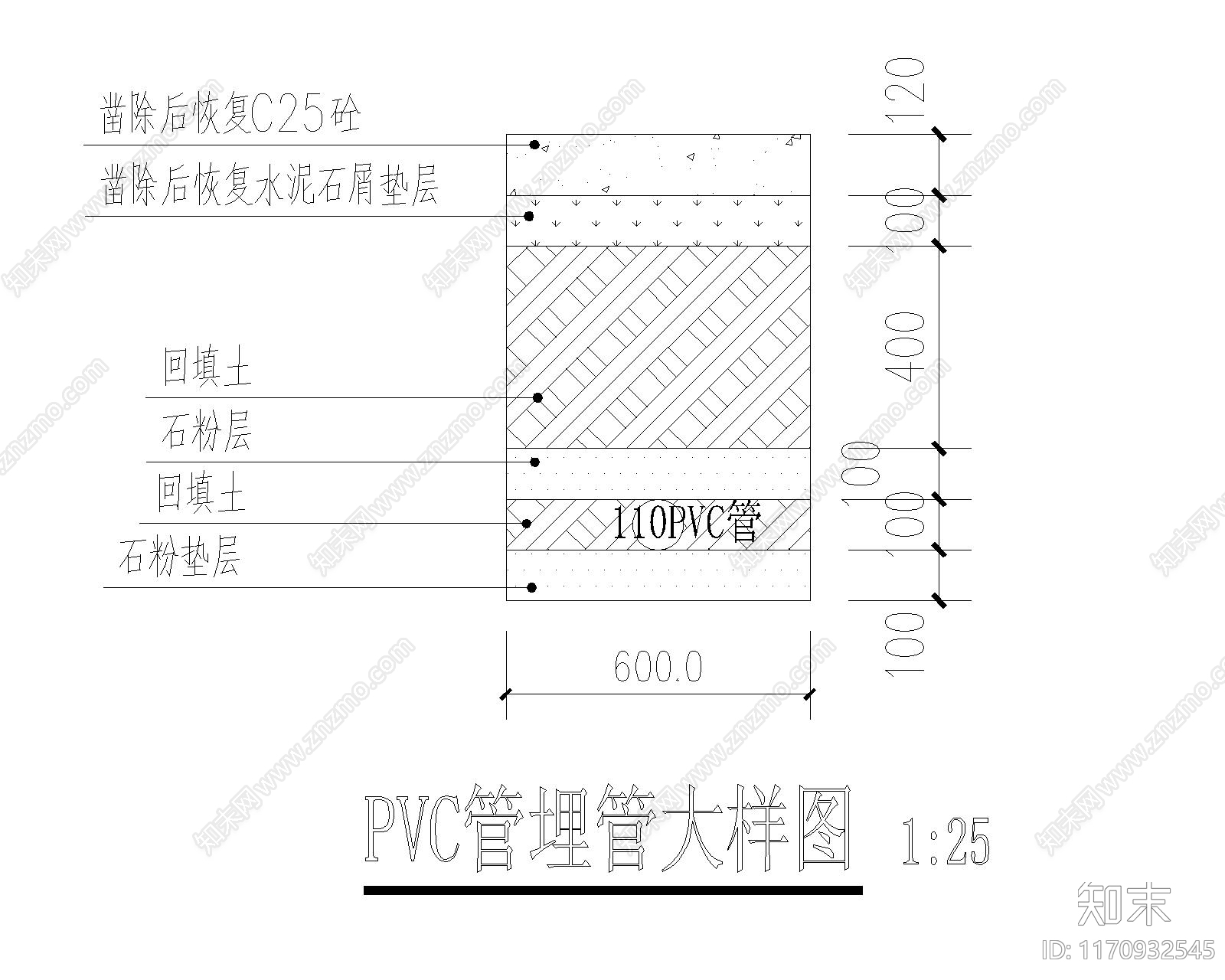 现代其他图库施工图下载【ID:1170932545】