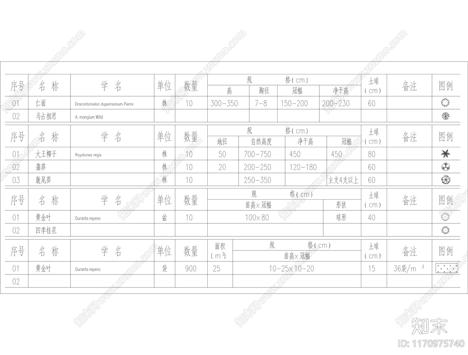 现代树cad施工图下载【ID:1170975740】