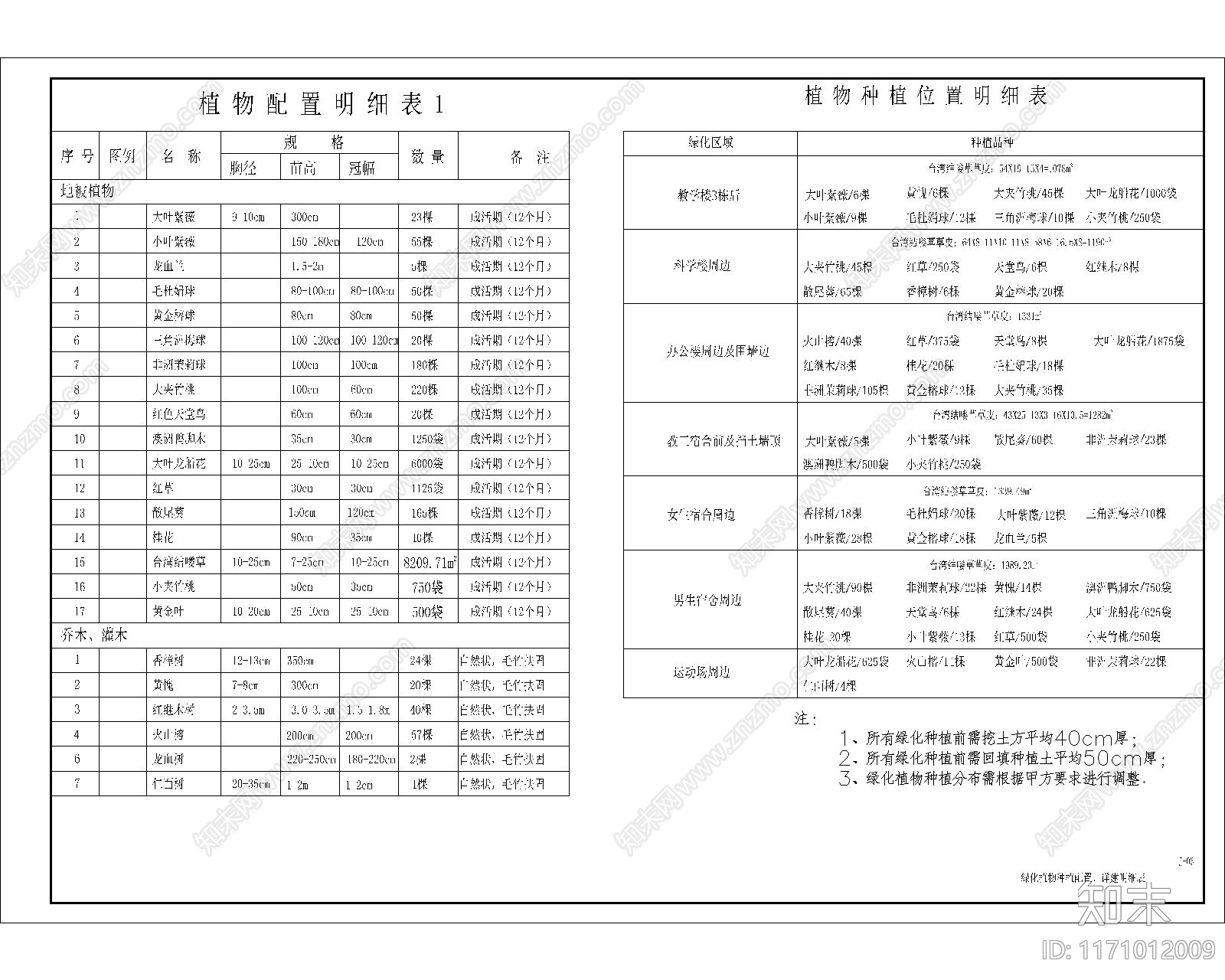 现代其他图库施工图下载【ID:1171012009】