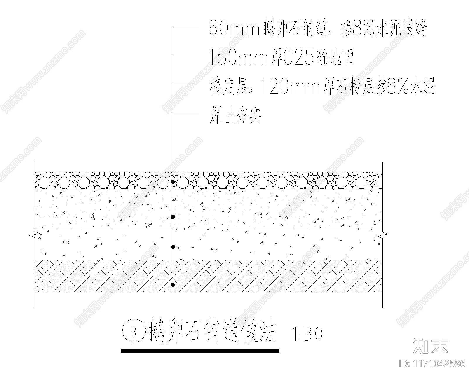 现代其他图库施工图下载【ID:1171042596】