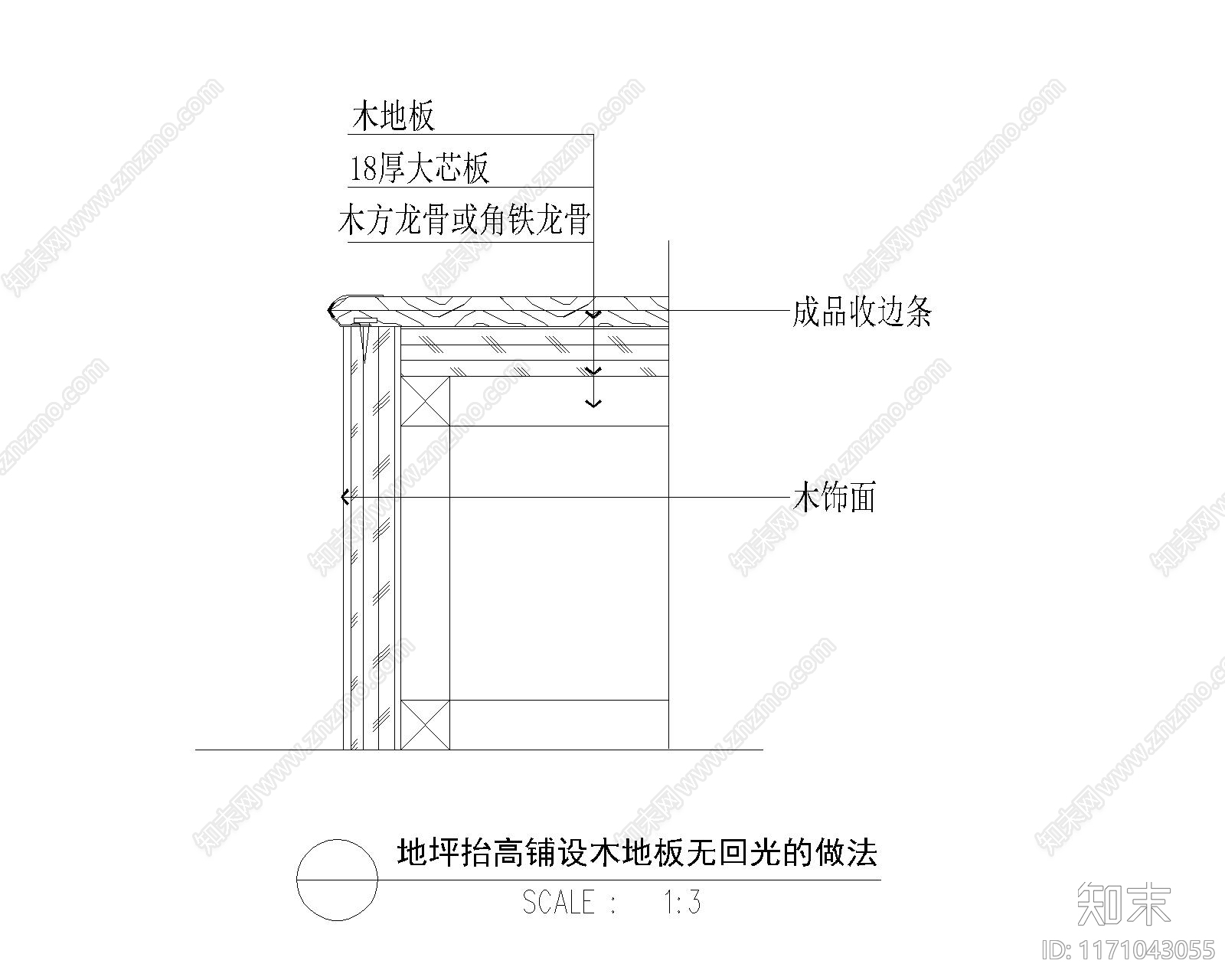 现代其他图库施工图下载【ID:1171043055】