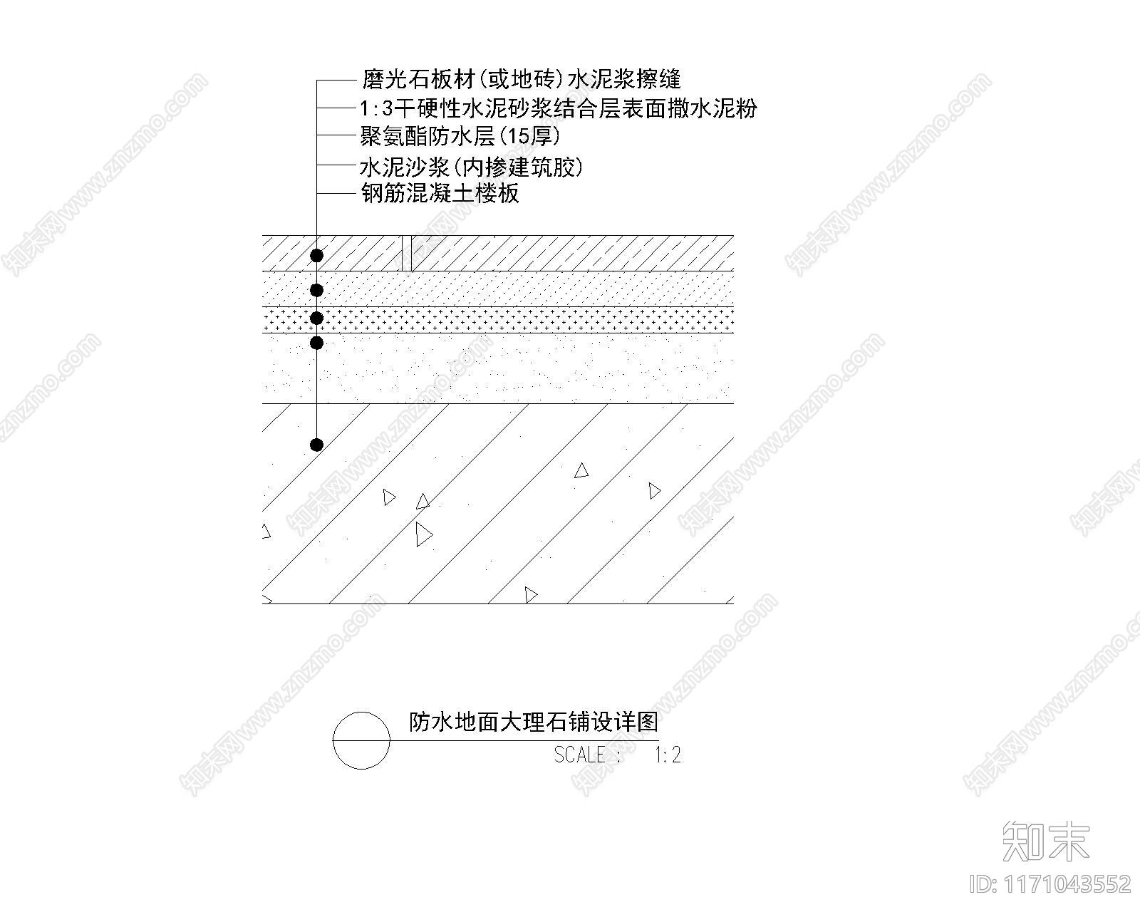 现代其他图库施工图下载【ID:1171043552】