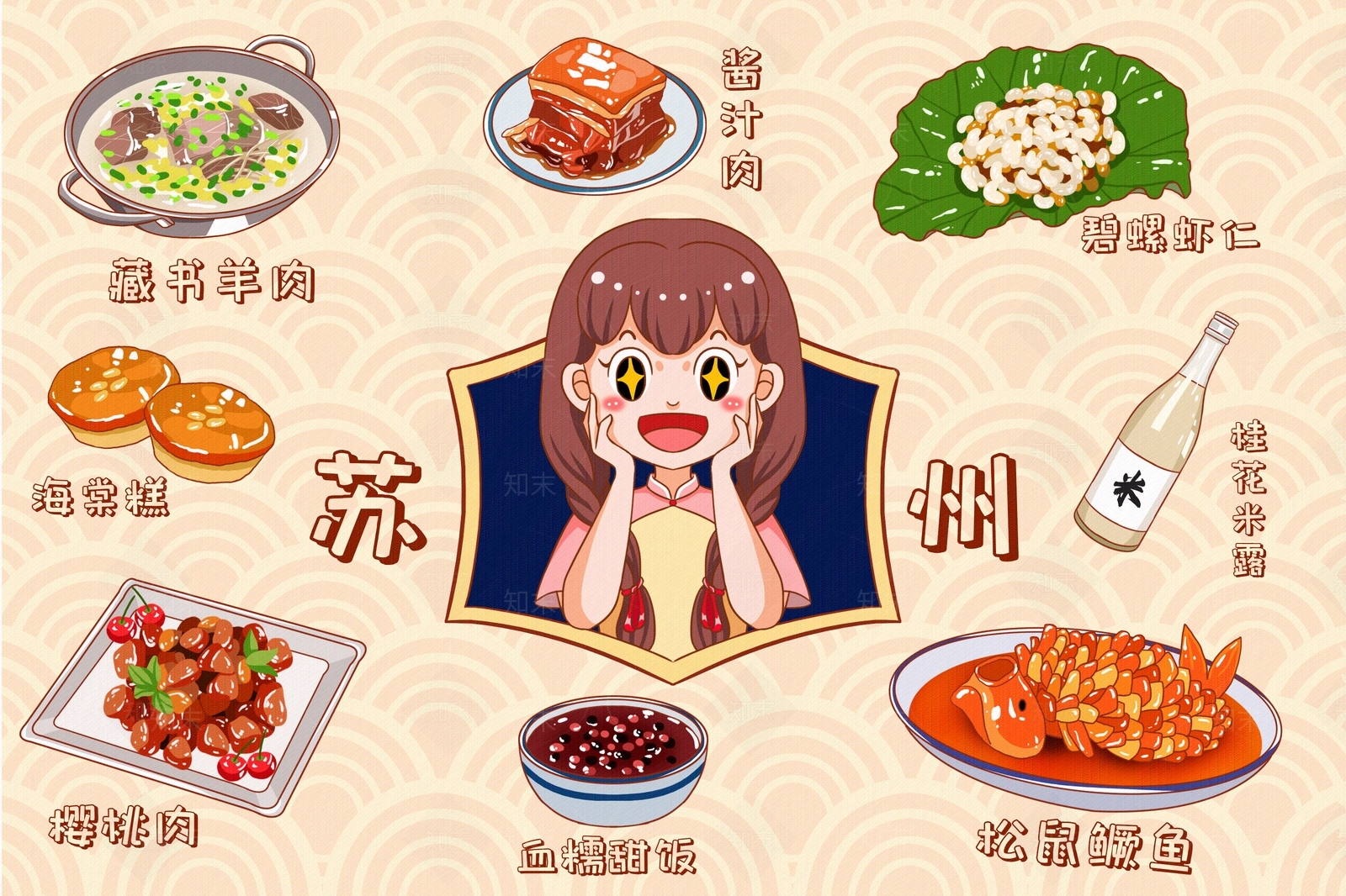壁画高清贴图材质