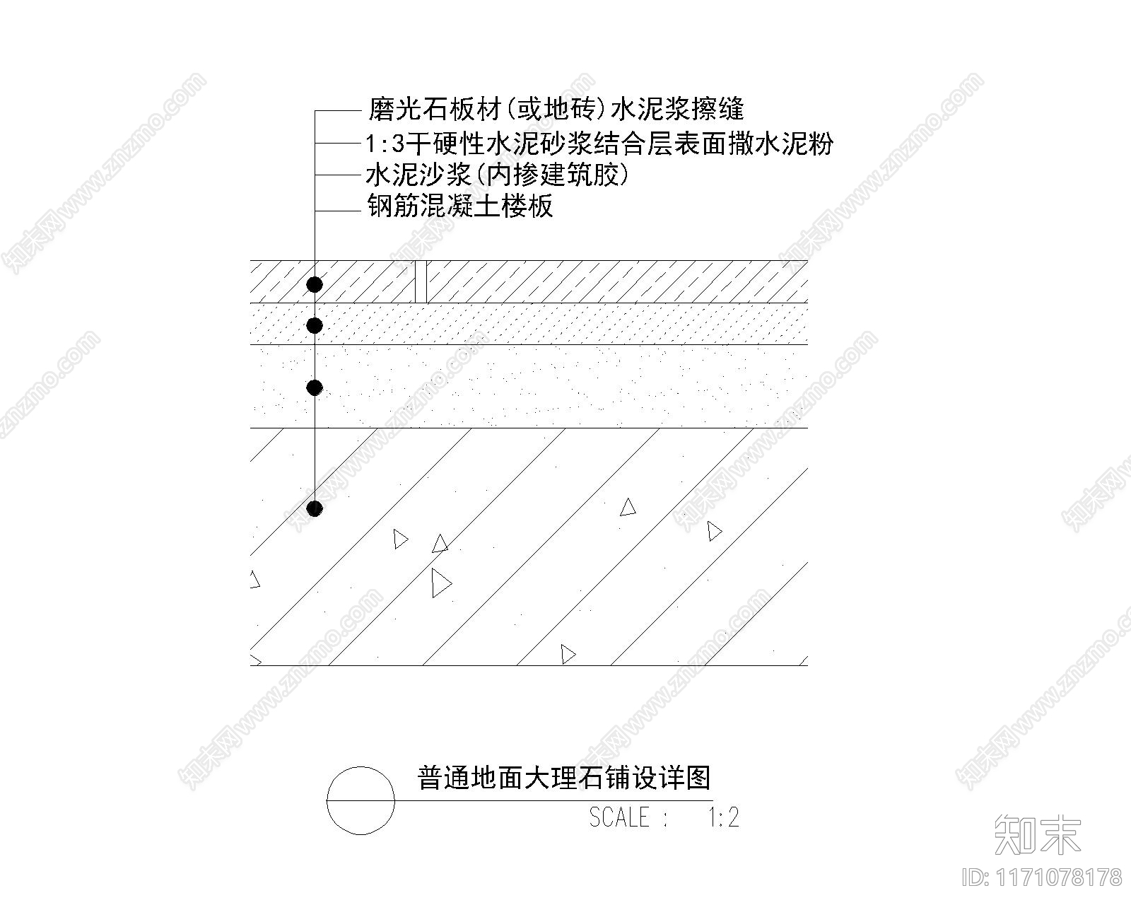 现代其他图库施工图下载【ID:1171078178】