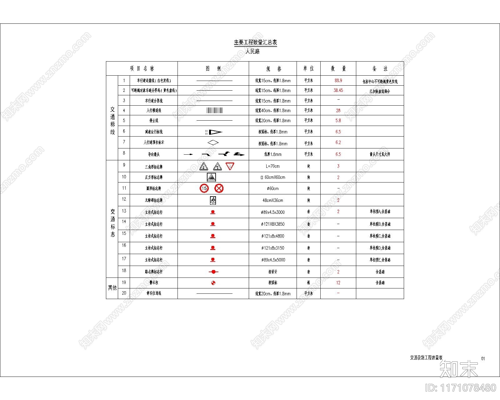 现代其他图库cad施工图下载【ID:1171078480】