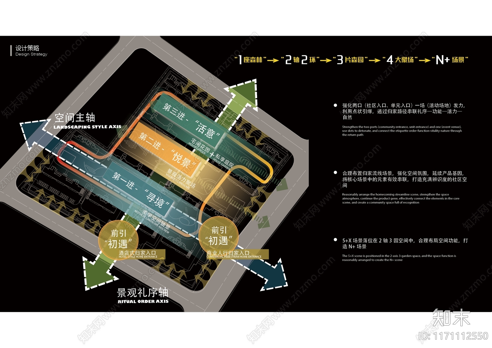 现代小区景观下载【ID:1171112550】