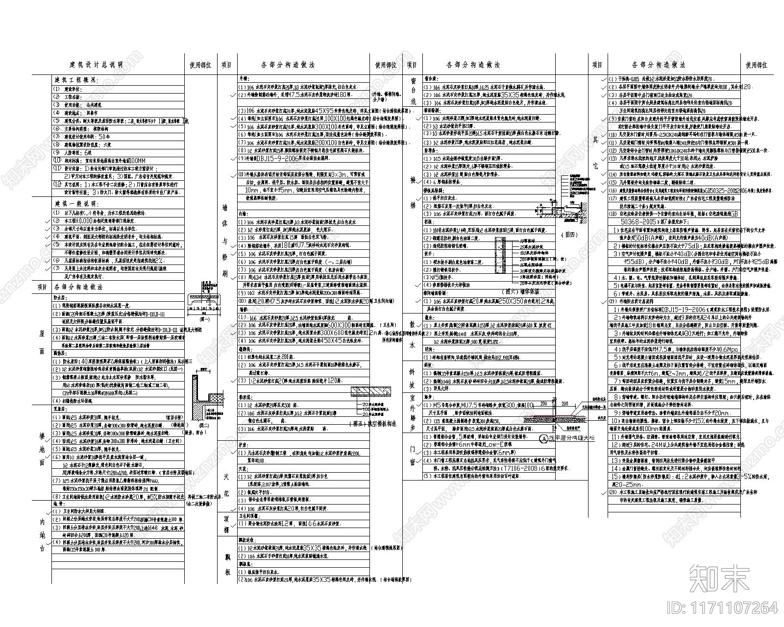 现代其他图库施工图下载【ID:1171107264】