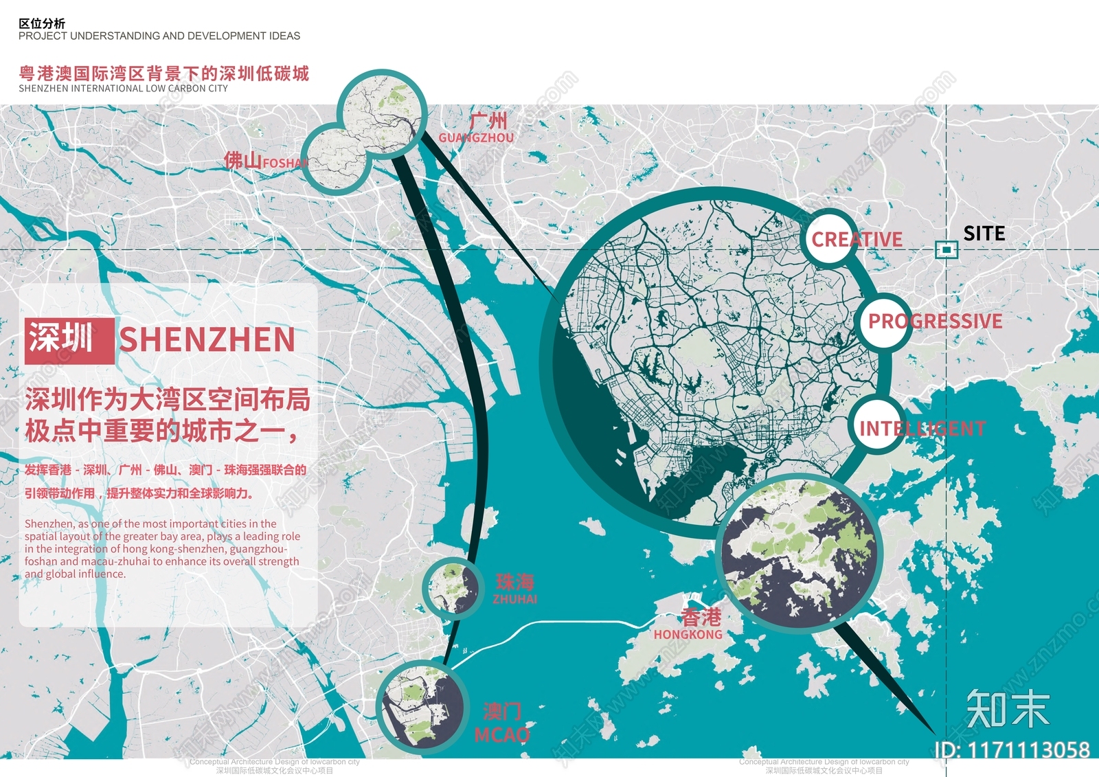 总体城市设计方案文本精品下载_PDF/PPT方案_知末网