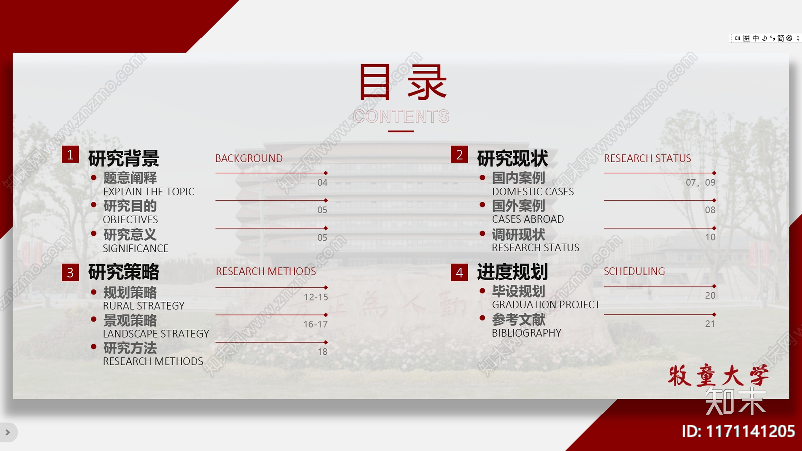 PPT模板方案文本精品下载_PDF/PPT方案_知末网