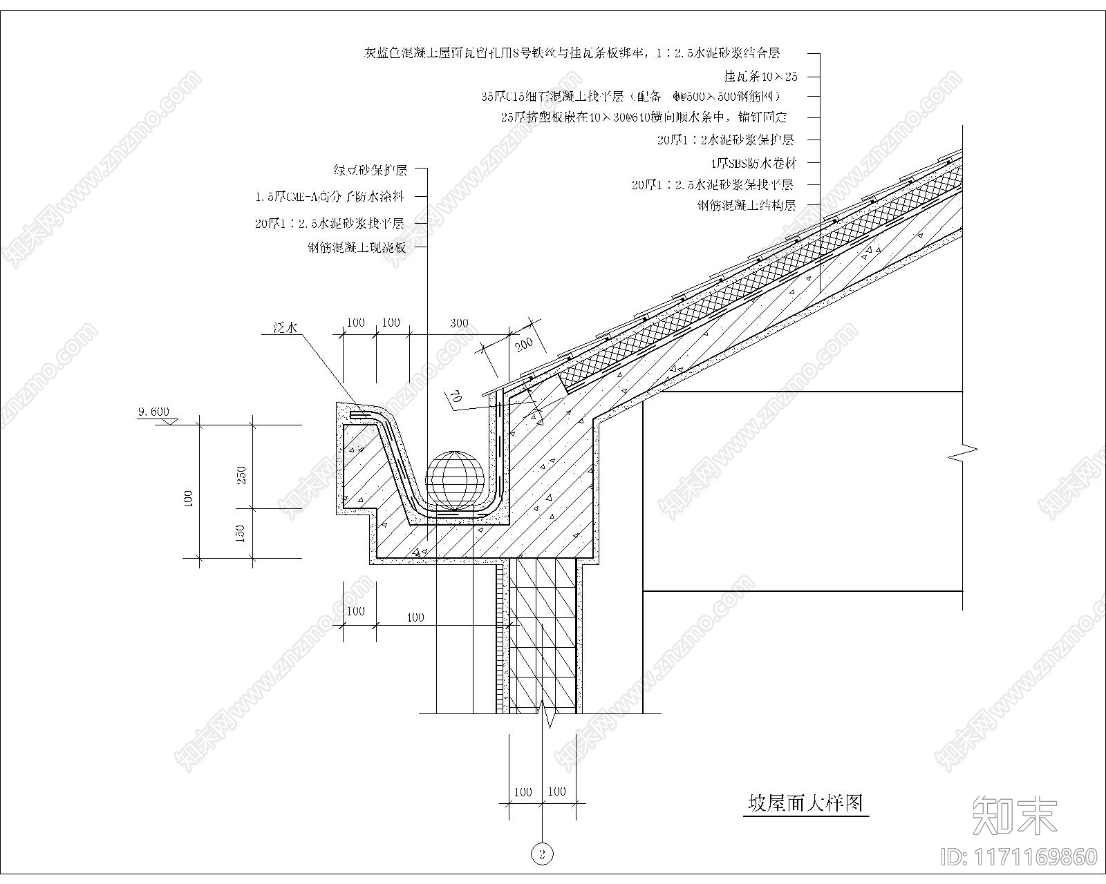 现代其他图库施工图下载【ID:1171169860】