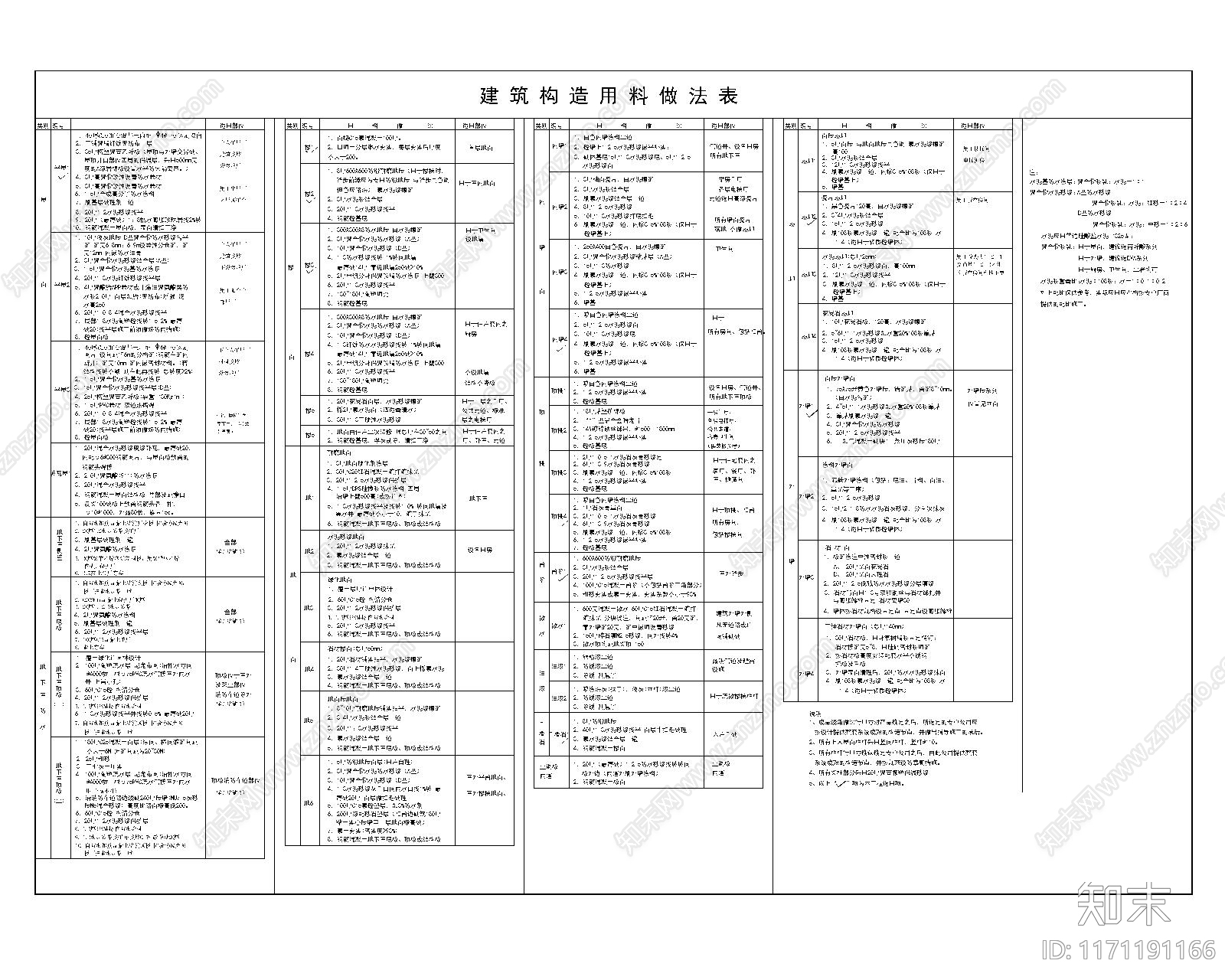 现代其他图库施工图下载【ID:1171191166】