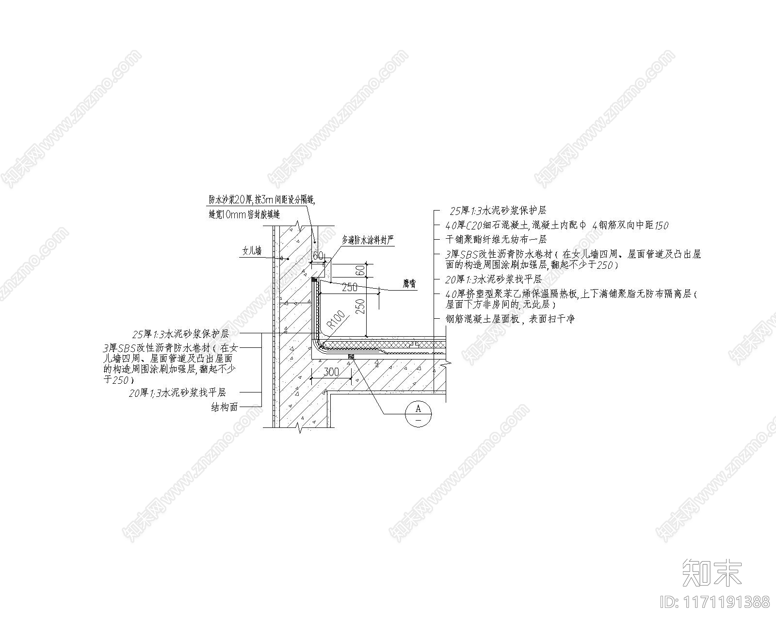 现代其他图库施工图下载【ID:1171191388】