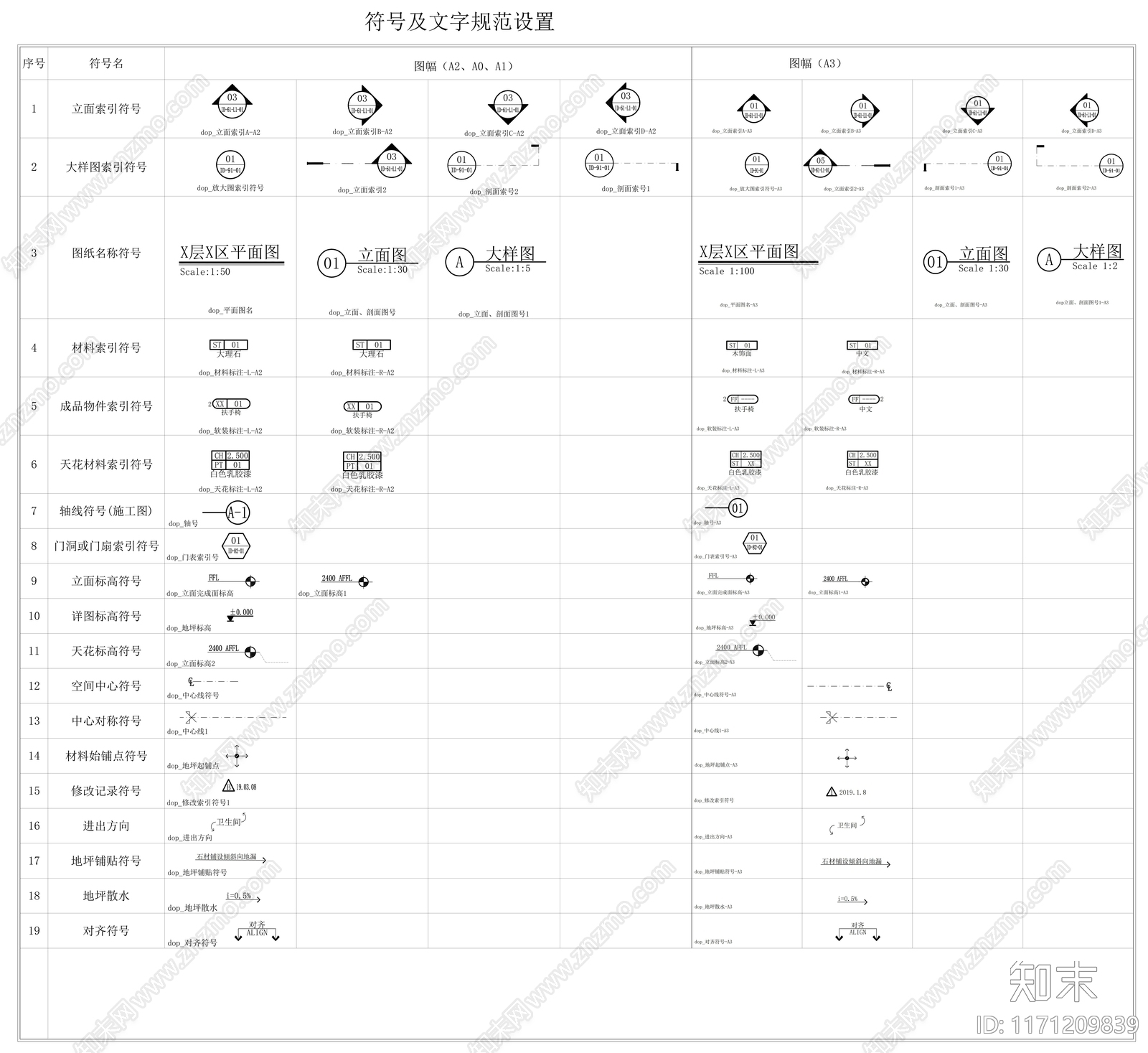 其他类型图纸施工图下载【ID:1171209839】